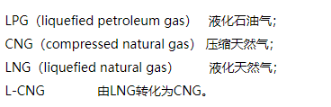 消防安全技术实务,章节练习,基础复习,消防安全技术实务冲刺
