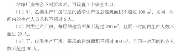 消防安全技术实务,章节练习,内部冲刺,其他建筑、场所防火