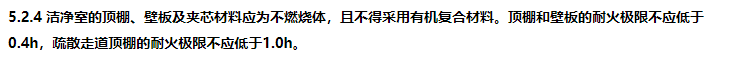 消防安全技术实务,章节练习,内部冲刺,其他建筑、场所防火