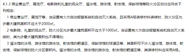 消防安全技术实务,章节练习,内部冲刺,其他建筑、场所防火