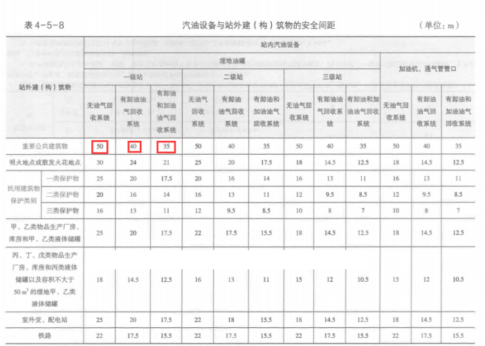 消防安全技术实务,章节练习,基础复习,消防安全技术实务冲刺