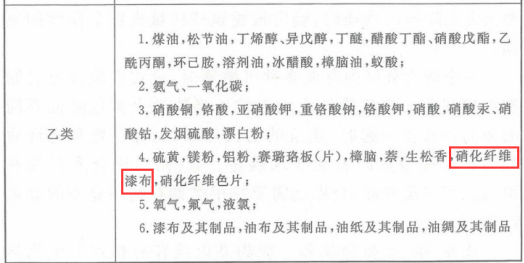 消防安全技术实务,章节练习,内部冲刺,建筑防火 消防安全技术实务,章节练习,内部冲刺,建筑防火