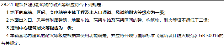 消防安全技术实务,章节练习,内部冲刺,其他建筑、场所防火