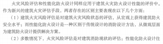 消防安全技术实务,章节练习,基础复习,消防安全技术实务冲刺