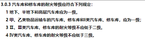 消防安全技术实务,章节练习,基础复习,消防安全技术实务冲刺