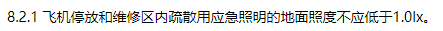 消防安全技术实务,章节练习,内部冲刺,其他建筑、场所防火