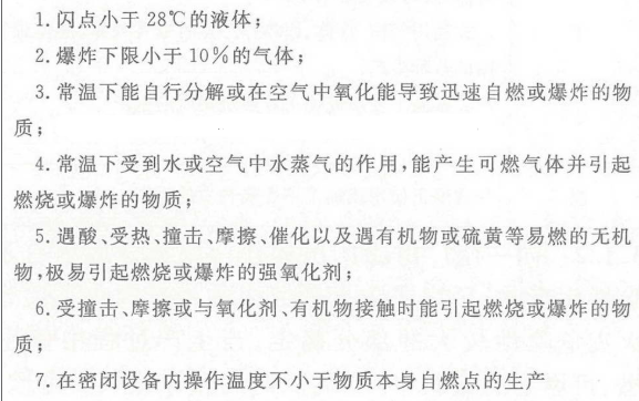 消防安全技术实务,章节练习,基础复习,消防安全技术实务冲刺
