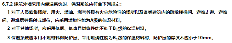 消防安全技术实务,章节练习,内部冲刺,建筑防火