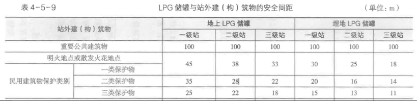 消防安全技术实务,高分通关卷,2021年消防工程师考试《消防安全技术实务》高分通关卷2