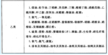 消防安全技术实务,高分通关卷,2021年消防工程师考试《消防安全技术实务》高分通关卷2