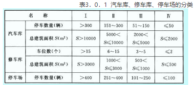 消防安全技术实务,高分通关卷,2021年消防工程师考试《消防安全技术实务》高分通关卷2