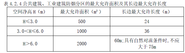 消防安全技术实务,高分通关卷,2021年消防工程师考试《消防安全技术实务》高分通关卷1