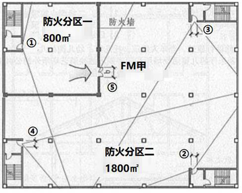 消防安全技术实务,预测试卷,2021年消防工程师考试《消防安全技术实务》名师预测卷2