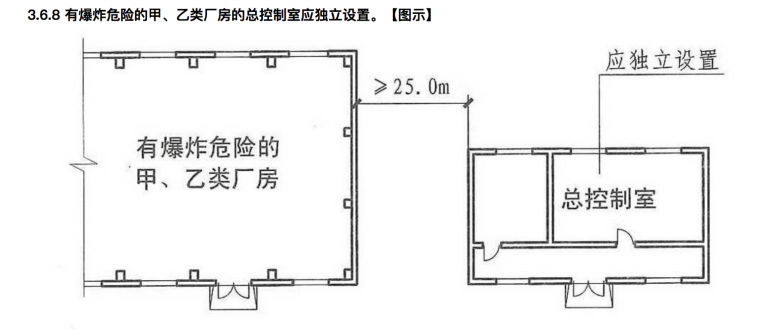消防安全技术实务,高分通关卷,2021年消防工程师考试《消防安全技术实务》高分通关卷1