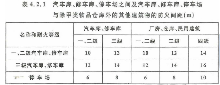 消防安全技术实务,深度自测卷,2021年消防工程师考试《消防安全技术实务》深度自测卷2