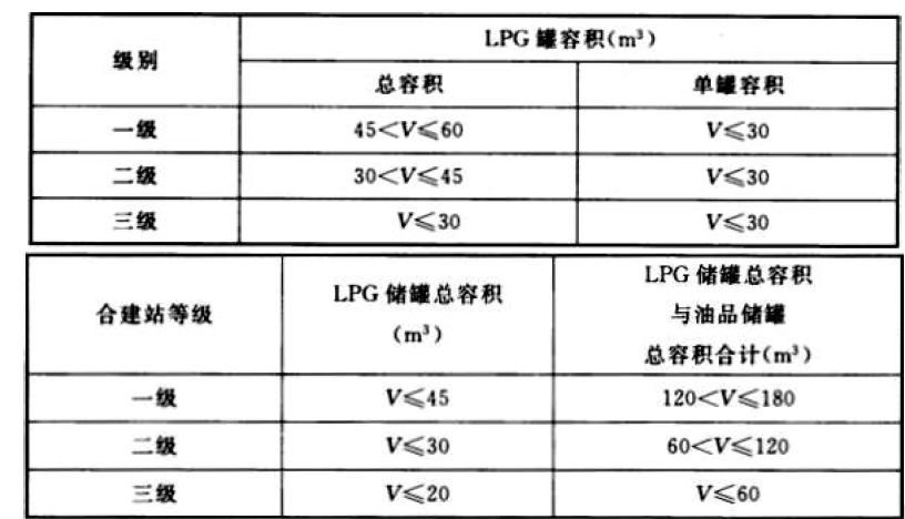 消防安全技术实务,点睛提分卷,2021年消防工程师考试《消防安全技术实务》点睛提分卷2
