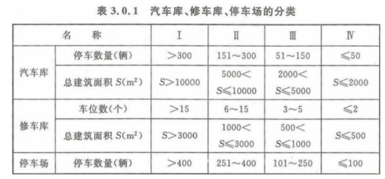 消防安全技术实务,深度自测卷,2021年消防工程师考试《消防安全技术实务》深度自测卷2