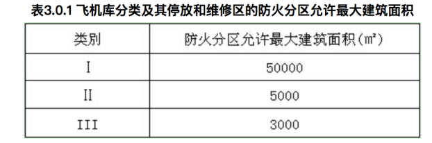 消防安全技术实务,深度自测卷,2021年消防工程师考试《消防安全技术实务》深度自测卷2