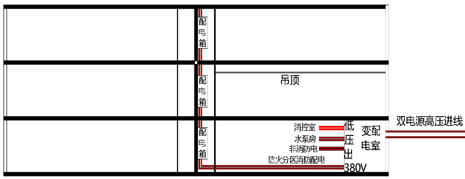 消防安全技术实务,章节练习,基础复习,消防安全技术实务真题