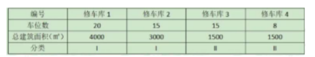 消防安全技术实务,历年真题,2020年一级消防工程师考试《消防安全技术实务》真题网络版