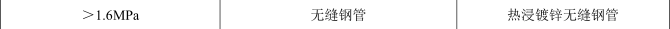 消防安全技术实务,章节练习,消防安全技术实务模拟