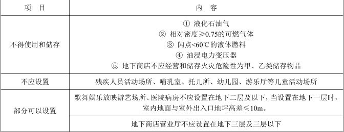 消防安全技术实务,深度自测卷,2022年消防工程师考试《消防安全技术实务》深度自测卷2