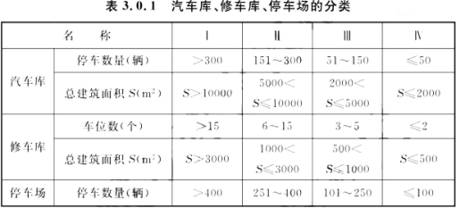 消防安全技术实务,点睛提分卷,2022年消防工程师考试《消防安全技术实务》点睛提分卷2