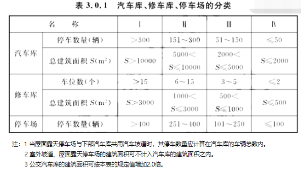 消防安全技术实务,历年真题,2021年消防工程师考试《消防安全技术实务》真题
