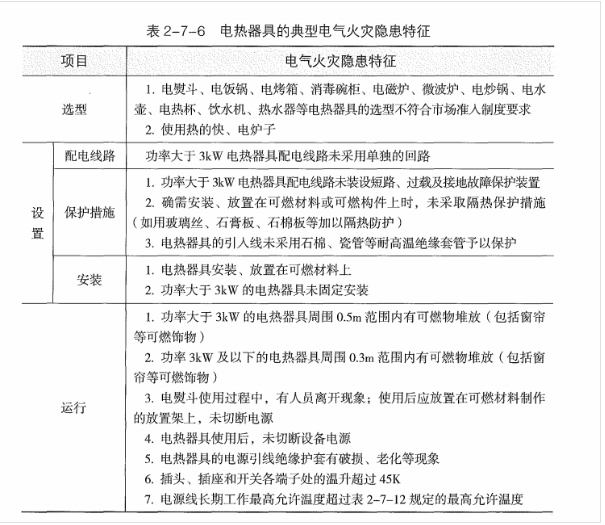 消防安全技术实务,历年真题,2021年消防工程师考试《消防安全技术实务》真题