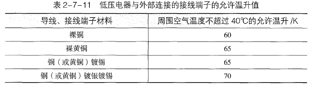 消防安全技术实务,章节练习,消防安全技术实务