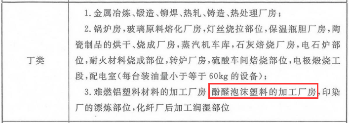 消防安全技术实务,内部冲刺,消防工程师考试《消防安全技术实务》