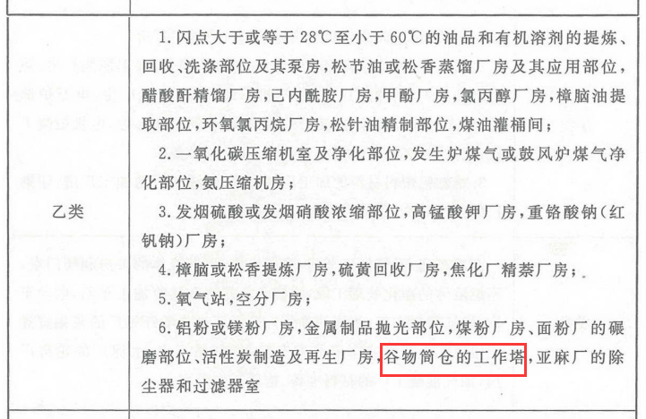 消防安全技术实务,章节练习,消防工程师考试《消防安全技术实务》通用建筑防火