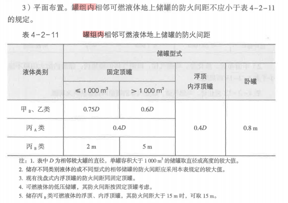 消防安全技术实务,章节练习,消防安全技术实务