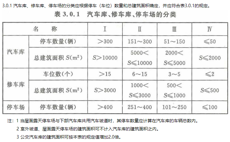 消防安全技术实务,内部冲刺,消防工程师考试《消防安全技术实务》