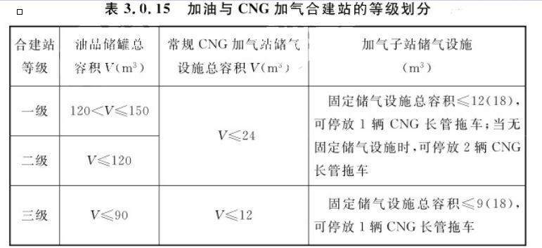 消防安全技术实务,章节练习,消防安全技术实务
