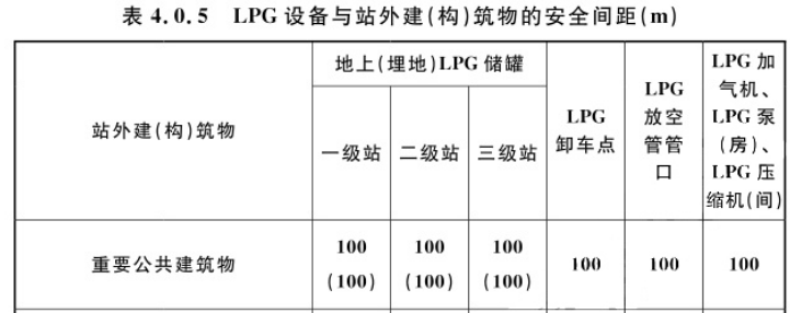 消防安全技术实务,章节练习,消防安全技术实务黑钻