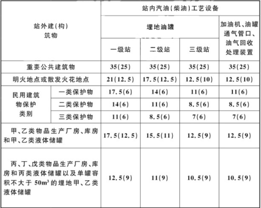 消防安全技术实务,黑钻押题,2022年消防工程师《消防安全技术实务》黑钻押题2