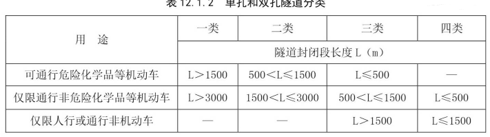 消防安全技术实务,章节练习,消防安全技术实务提分