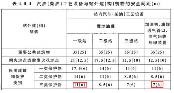 消防安全技术实务,章节真题,消防安全技术实务