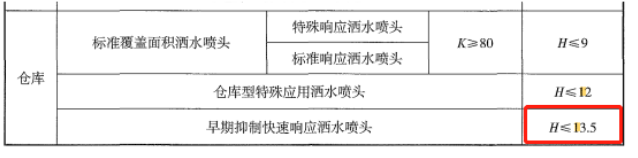 消防安全技术实务,章节真题,消防安全技术实务