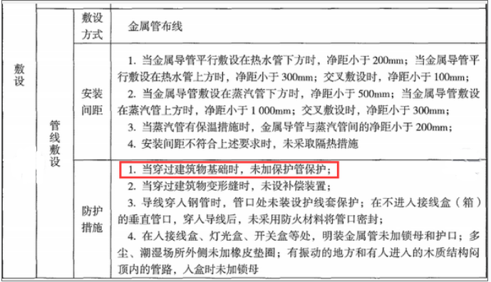 消防安全技术实务,章节真题,消防安全技术实务