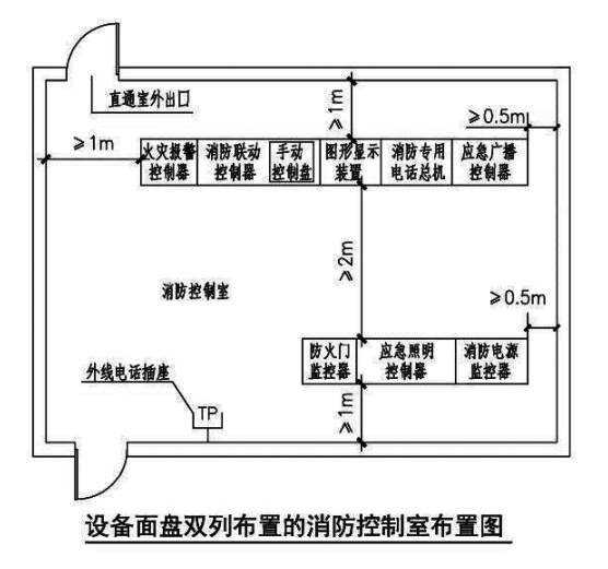 消防安全技术实务,历年真题,2015年消防工程师考试《消防安全技术实务》真题