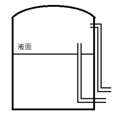 消防安全技术实务,章节练习,消防安全技术实务真题