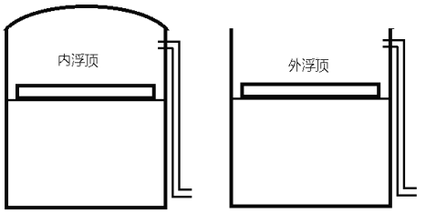 消防安全技术实务,章节练习,消防安全技术实务真题