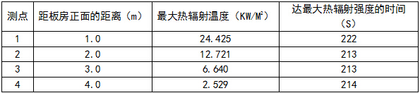 消防安全技术实务,历年真题,2017年消防工程师考试《消防安全技术实务》真题