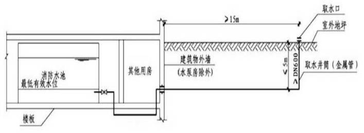 消防安全案例分析,历年真题,2018年消防工程师考试《消防安全案例分析》真题