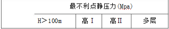 消防安全案例分析,历年真题,2018年消防工程师考试《消防安全案例分析》真题