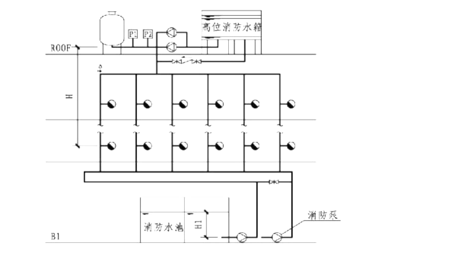 消防安全案例分析,历年真题,2018年消防工程师考试《消防安全案例分析》真题