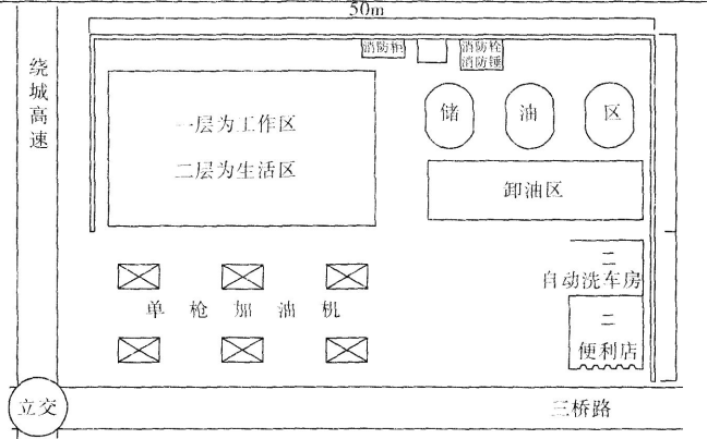 消防安全案例分析,模拟考试,2021年消防工程师《消防安全案例分析》模拟试卷10