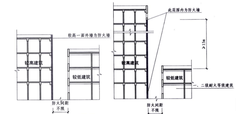 消防安全案例分析,专项练习,注册消防工程师《安全案例分析》预测题